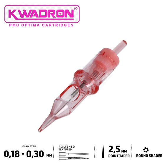 Kwadron PMU Optima Needle Cartridges Roundshader - Point Taper 1200x1200 jpeg